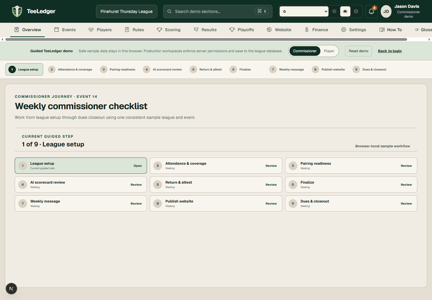 TeeLedger guided overview and weekly commissioner checklist